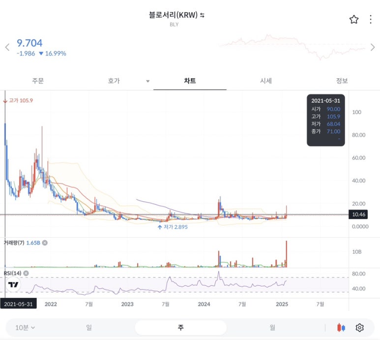 베타 홀덤 이미지