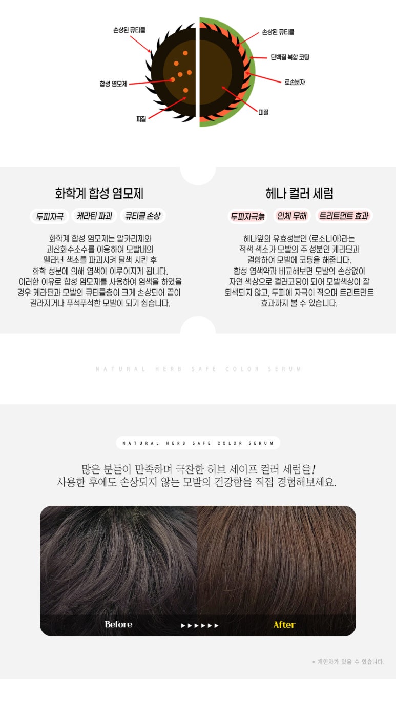세이프존 이미지