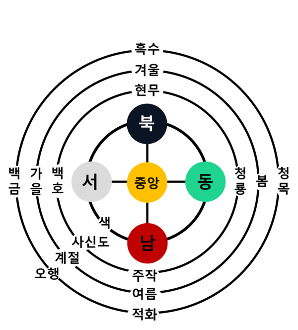 겨울과봄사이 이미지