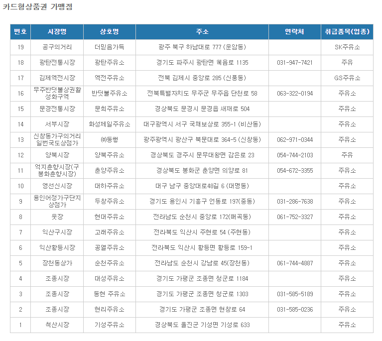 반딧불주유소 이미지