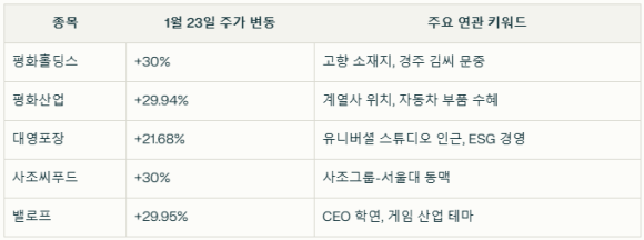평화기공(주) 이미지