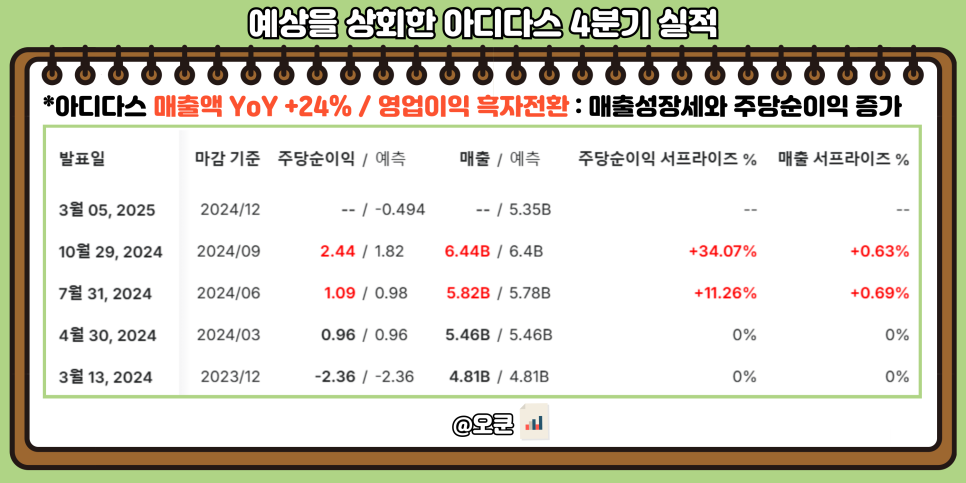 화승상회 이미지
