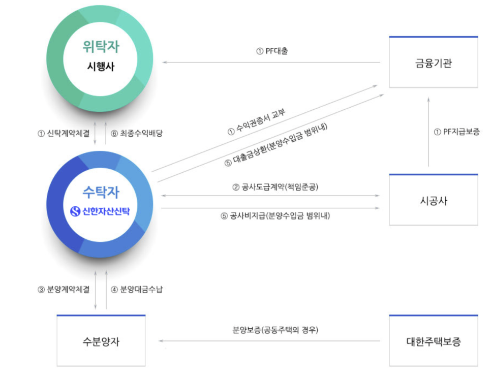(주)희상 이미지
