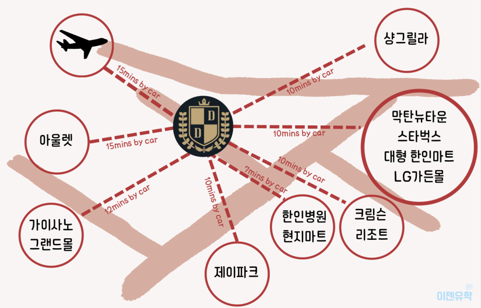 뉴제이마트 이미지