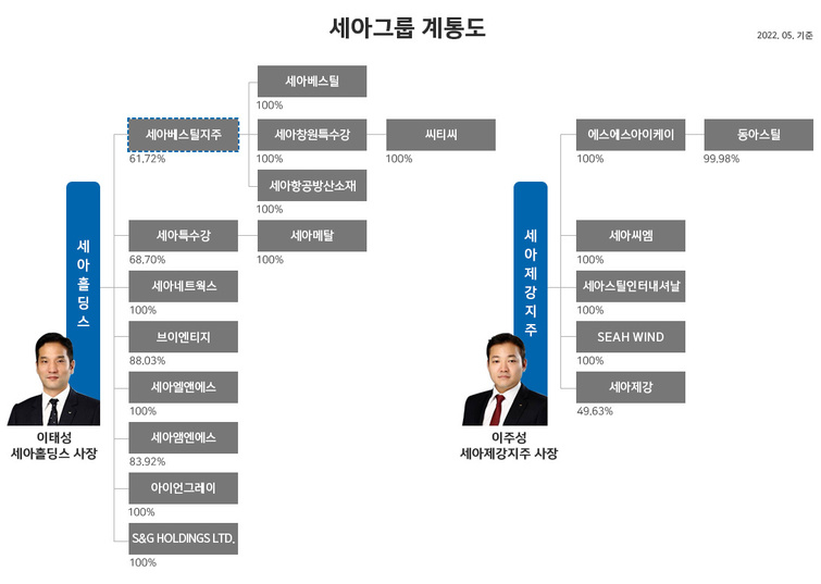 광지주 이미지