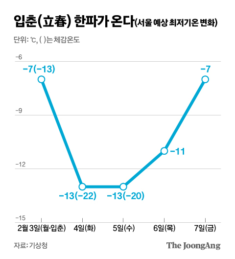 상상초월옷세상 이미지
