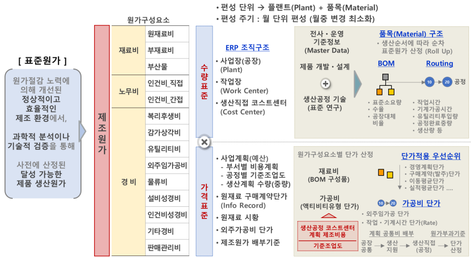 조세통람사 이미지
