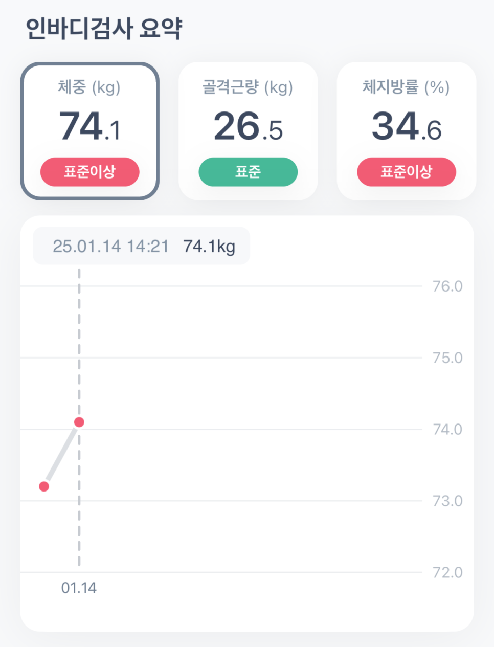 자연한의원 이미지