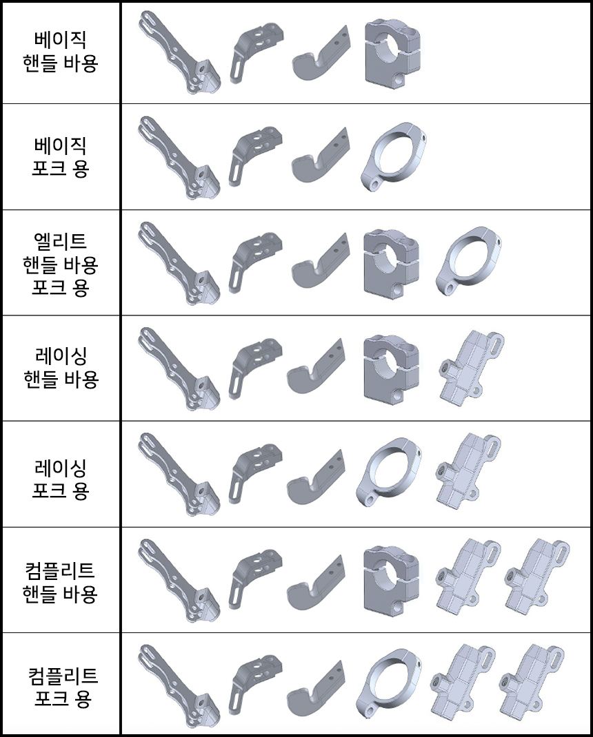엄지시스템 이미지