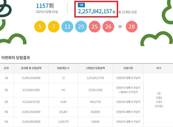 돈돈복권방 이미지