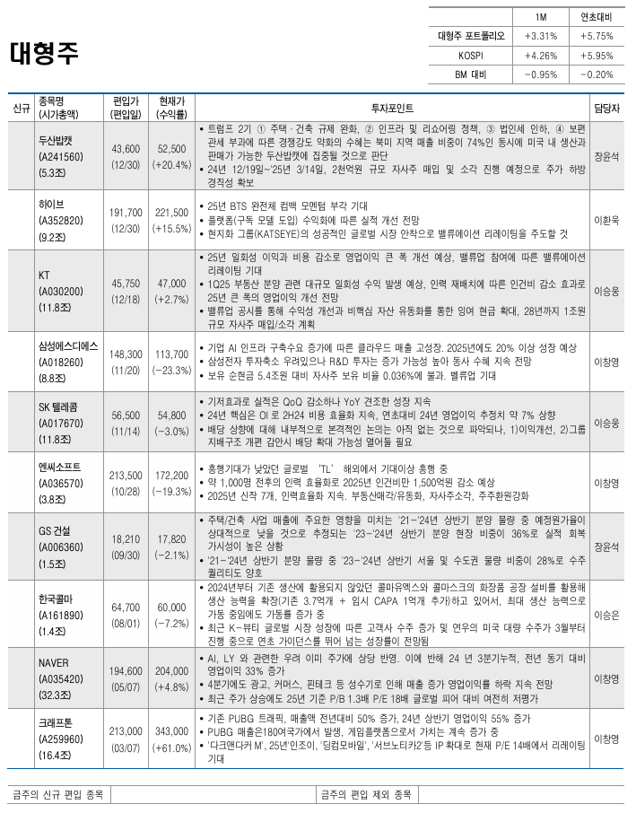 우신텔레콤 이미지