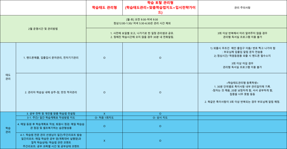 포워드싱킹 이미지