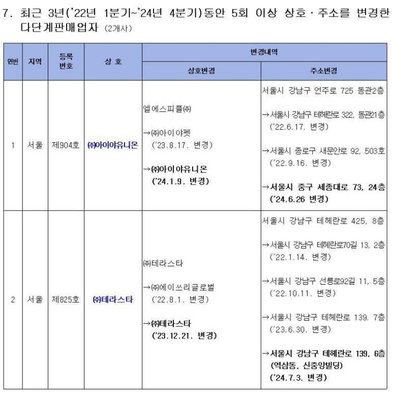 유라이프케어 이미지