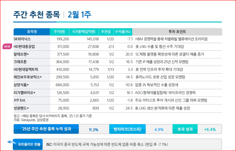 미경사2 이미지