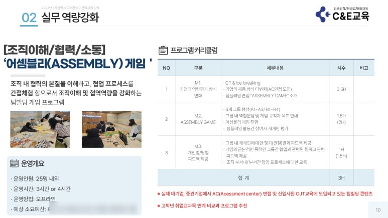 씨앤이교육 이미지