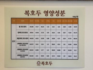 복호두 안성공도점 이미지