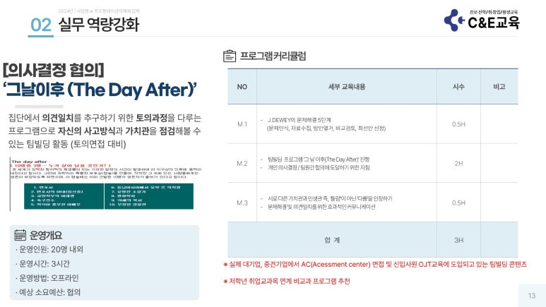 씨앤이교육 이미지