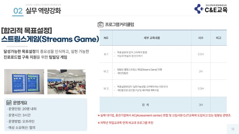씨앤이교육 이미지