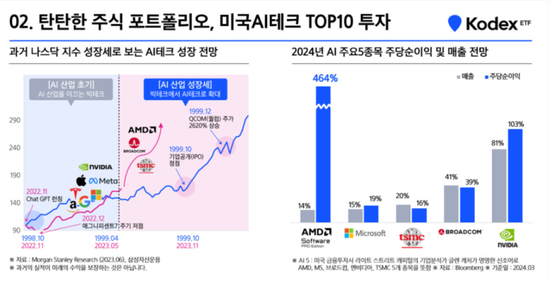 (AI)테크 이미지