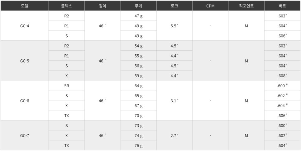 단단투어 이미지