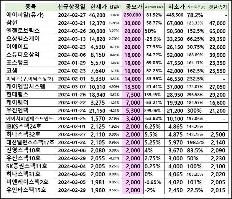 정호시스템 이미지