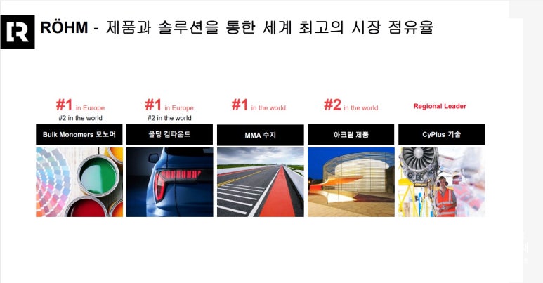 바닥재몰 이미지