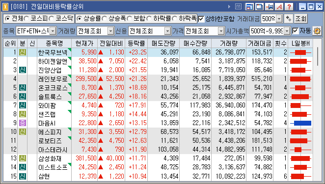 엠케이로보틱스 이미지