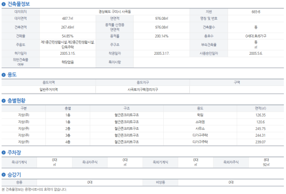 구미사곡초등학교 이미지