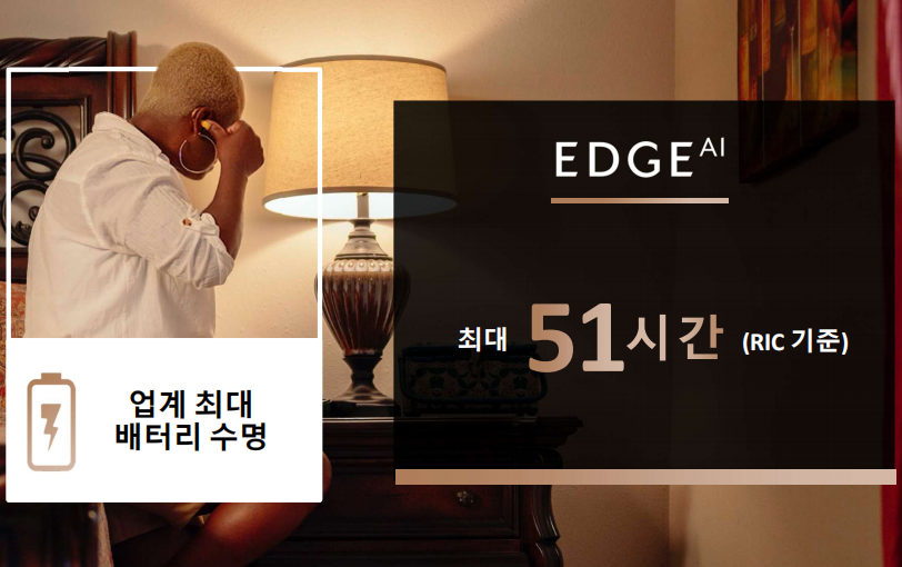2025년 스타키(Starkey) 신제품 엣지 AI(Edge AI)리뷰 및 가격표(Price List) — 원문 이미지 12