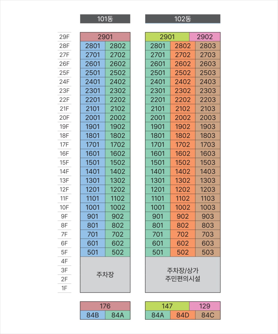 더캐슬 이미지