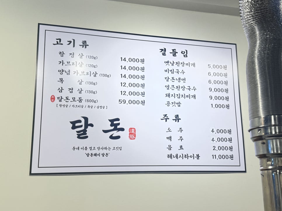 달동돼지달돈 이미지