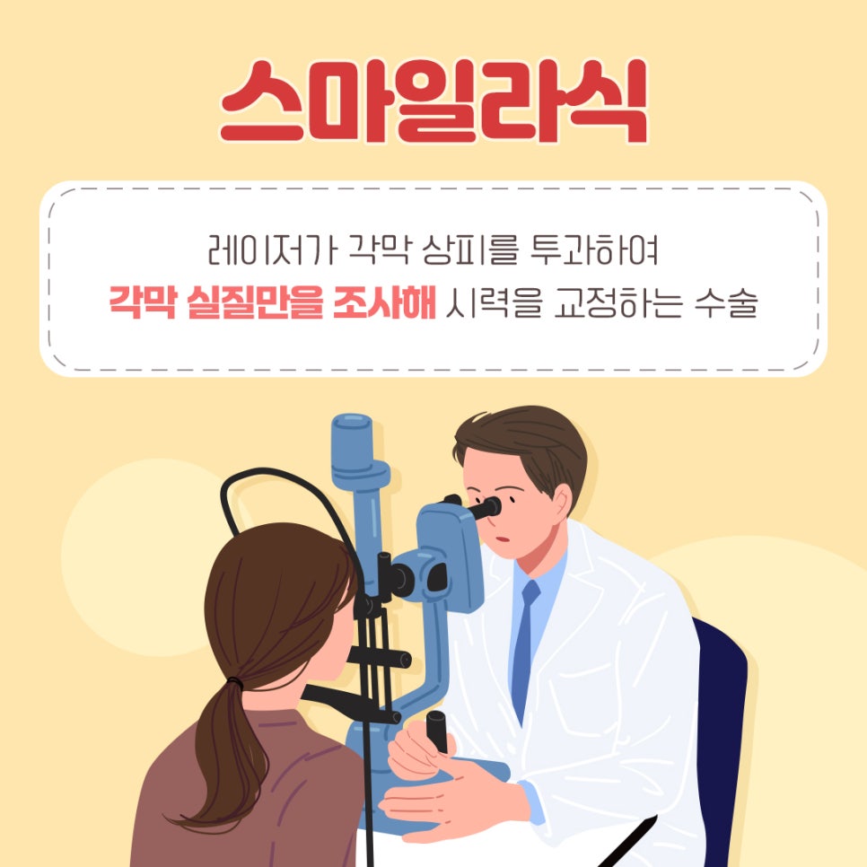 루원스마일안과 이미지