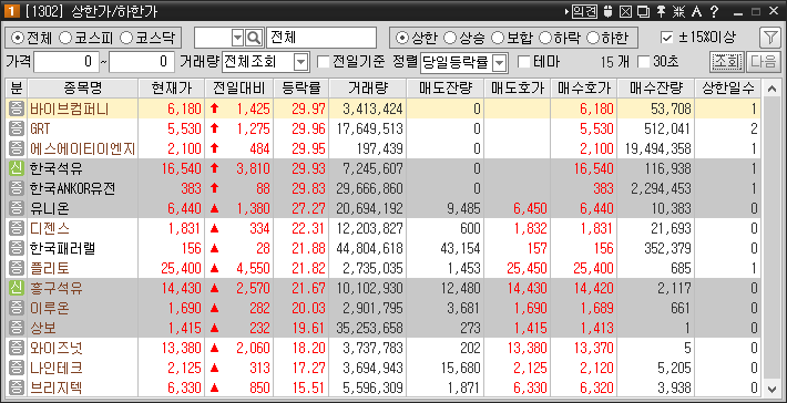 유니온가스(주) 이미지