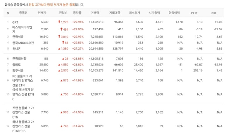 일기 이미지