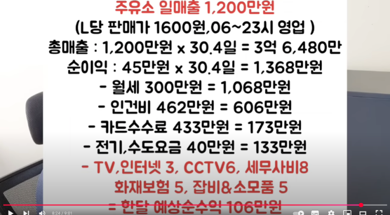 다이어리주유소 이미지
