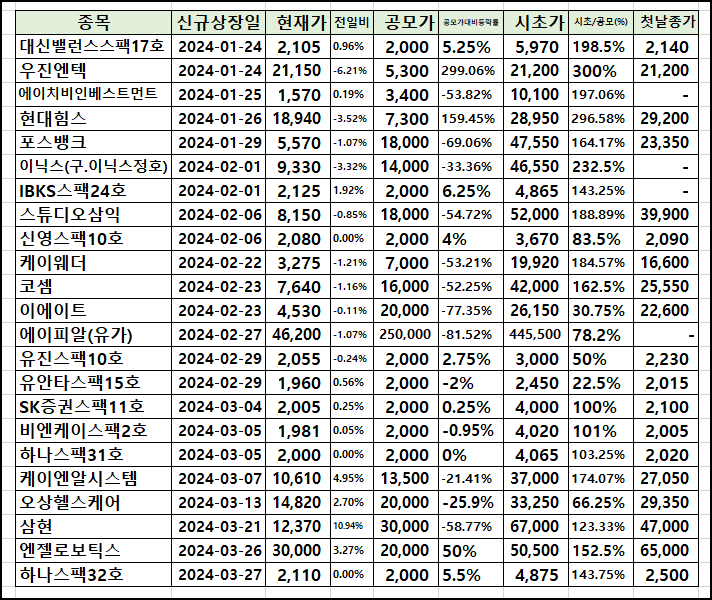 에이치비포스시스템 이미지