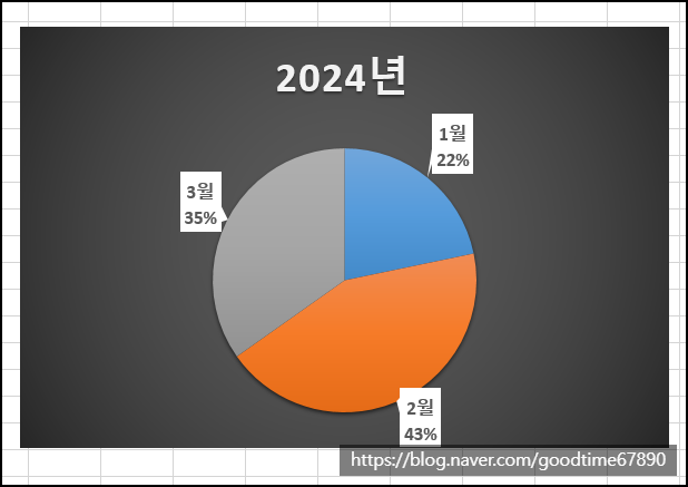 에이치비포스시스템 이미지