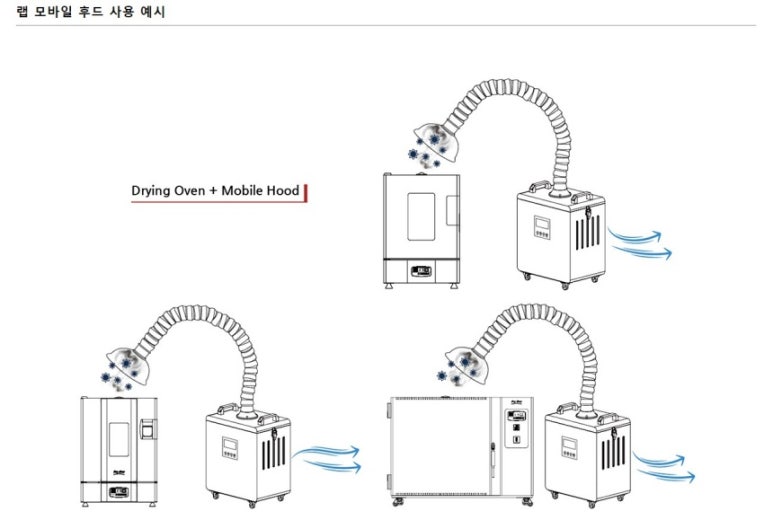 200℃오븐 이미지
