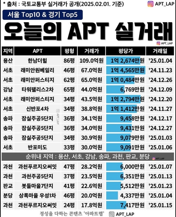 수정이엔씨 이미지