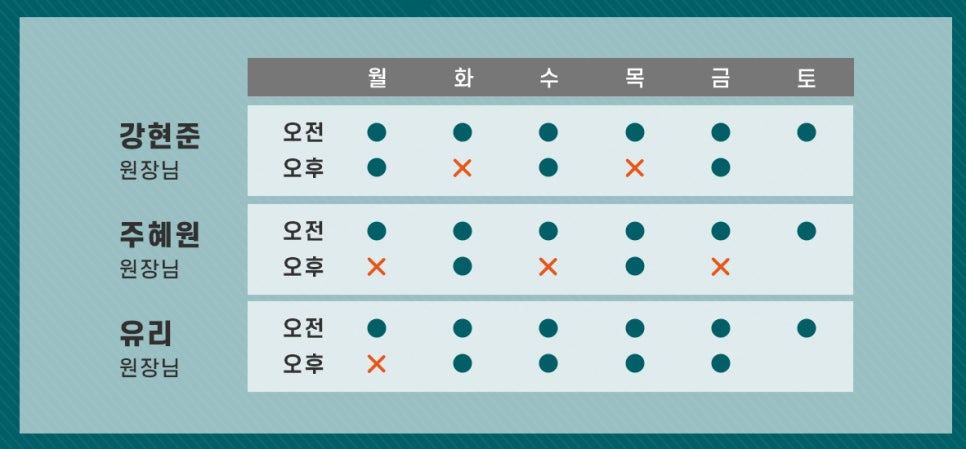 아산장편한내과 이미지