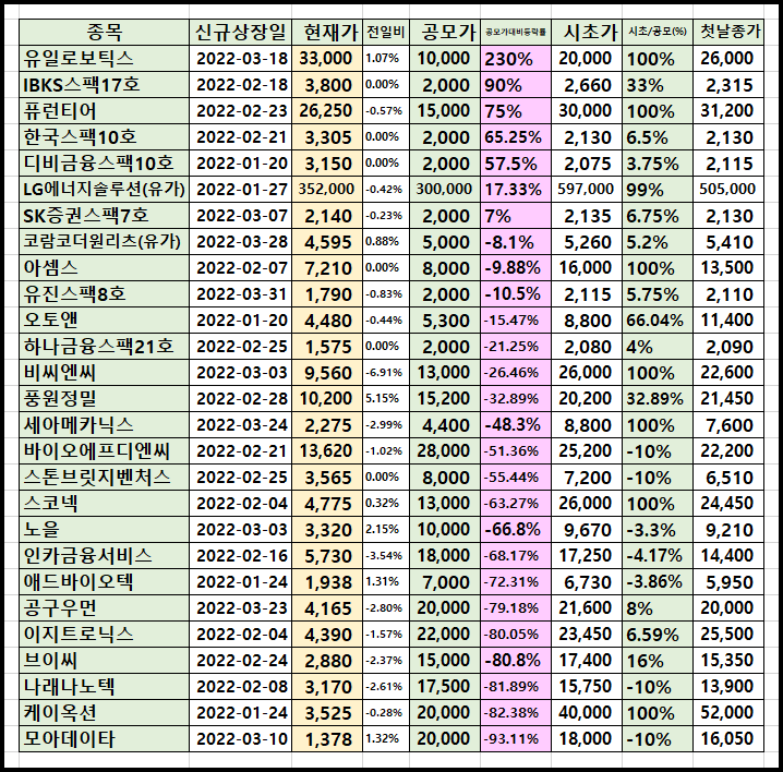 더애드브릿지 이미지