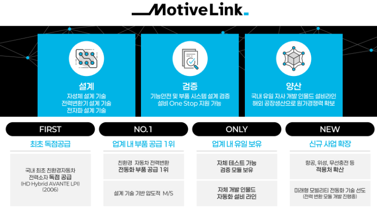 (주)소자매 이미지