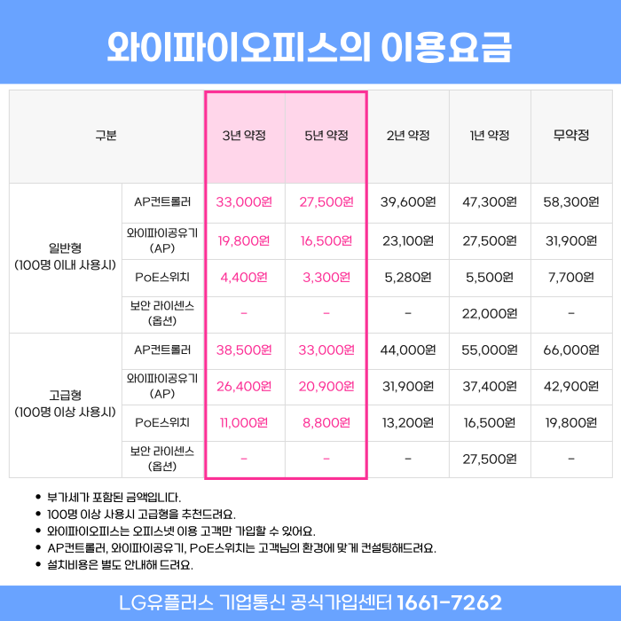 신호오피스 이미지