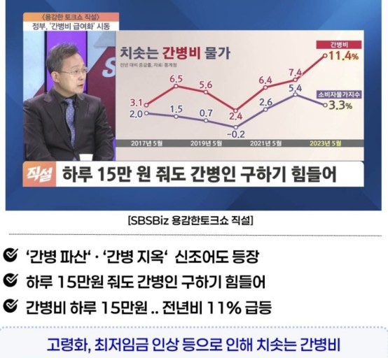 기원간병 이미지