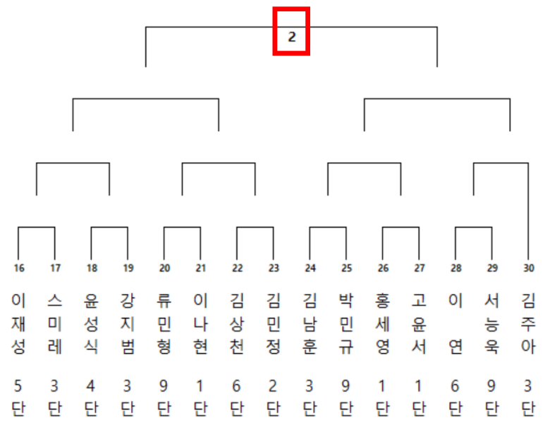 대진수퍼 이미지