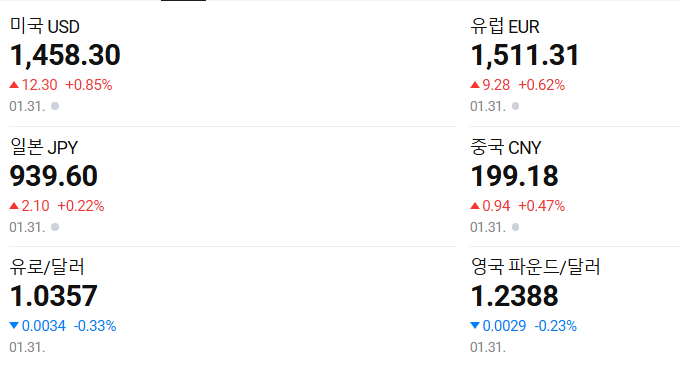 후둥 이미지