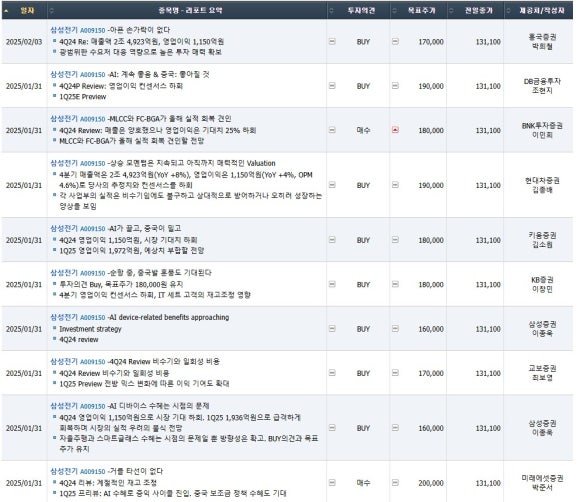 에이티 코퍼레이션 이미지