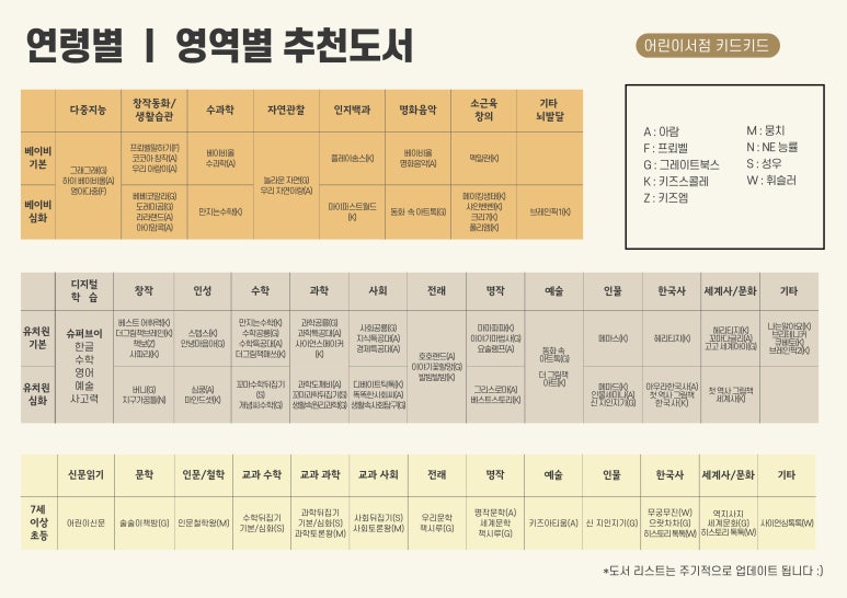 키드키드 수완점 이미지