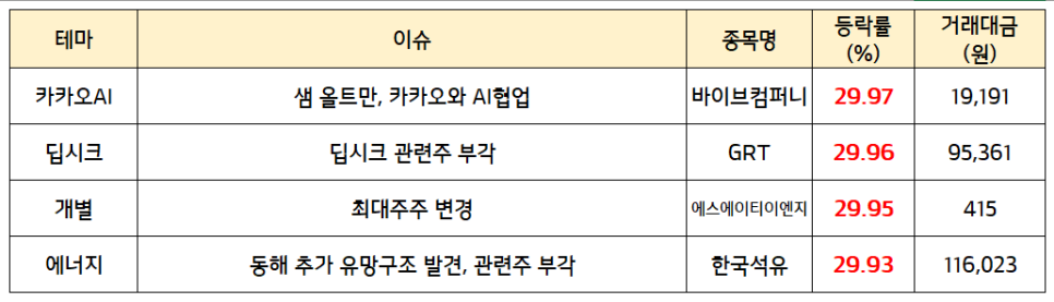 지오구조엔지니어링 이미지