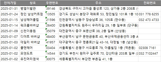 세종이발관 이미지